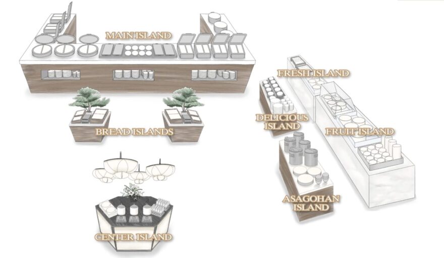 朝食会場の７つの島（ビュッフェ台）